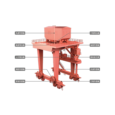 水電站壩頂門機